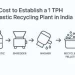How Much to Build a 1 t/h Plastic Recycling Plant in India